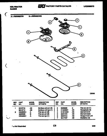 Diagram for RER302CV1