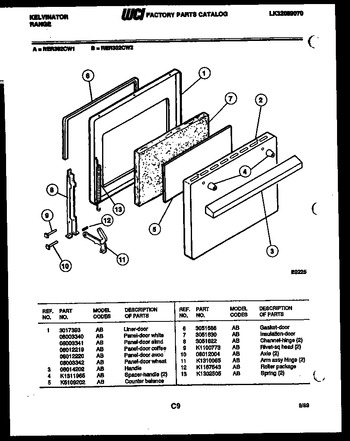 Diagram for RER302CT1