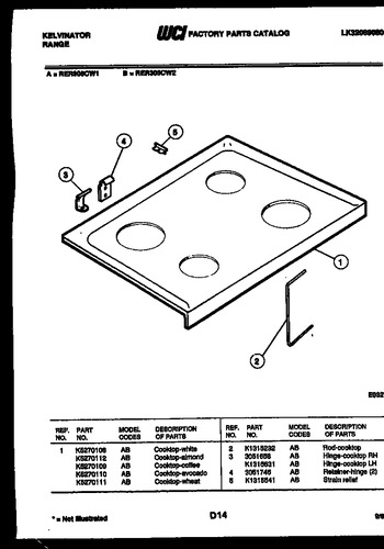 Diagram for RER305CA1