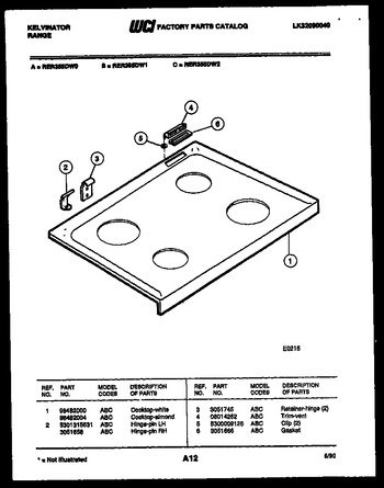 Diagram for RER355DD1