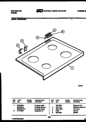 Diagram for RER355GT0