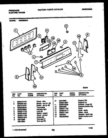 Diagram for RG32BNL2