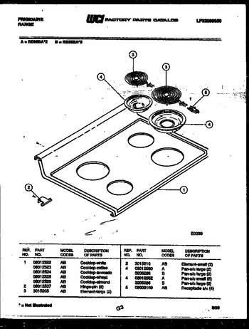 Diagram for RS35BAF3