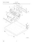 Diagram for 07 - Controls/top Panel