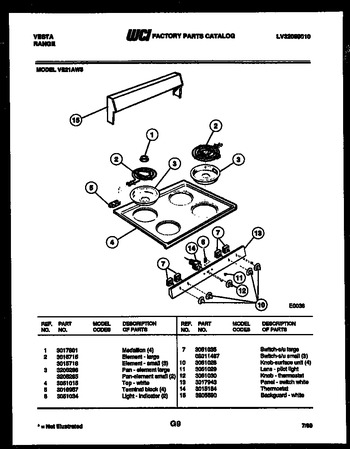 Diagram for VE21AW5