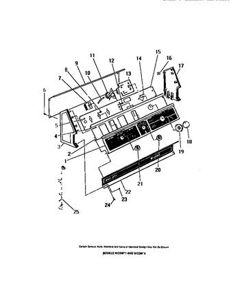 Diagram for WCDMH2