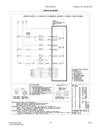 Diagram for FGEF302TNFA