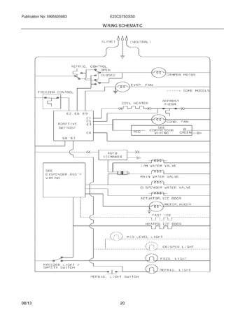 Diagram for E23CS75DSS0