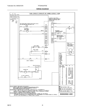 Diagram for FFEW3025PSB