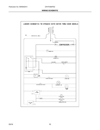 Diagram for CFHT1843PS2