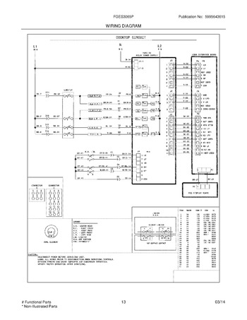 Diagram for FGES3065PBB