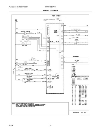 Diagram for FPGS3085PFD