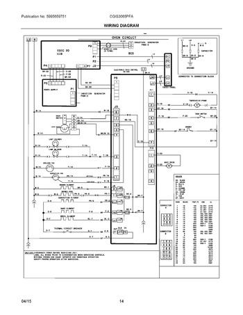 Diagram for CGIS3065PFA