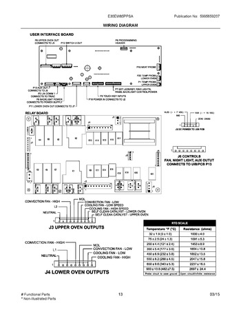 Diagram for E30EW85PPSA