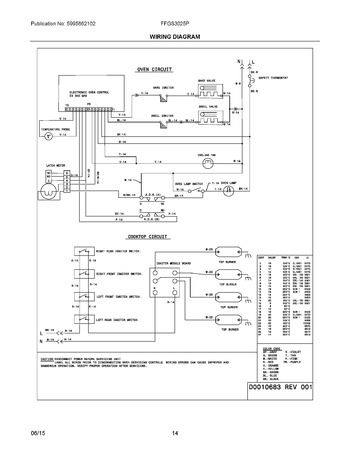 Diagram for FFGS3025PWE