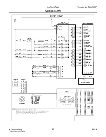 Diagram for CGES3065PWA