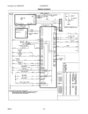 Diagram for FGIS3065PFE