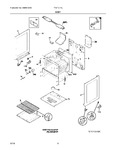 Diagram for 04 - Body