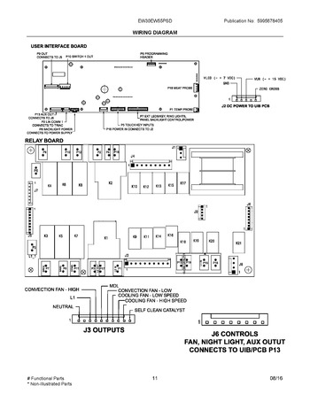 Diagram for EW30EW55PSD