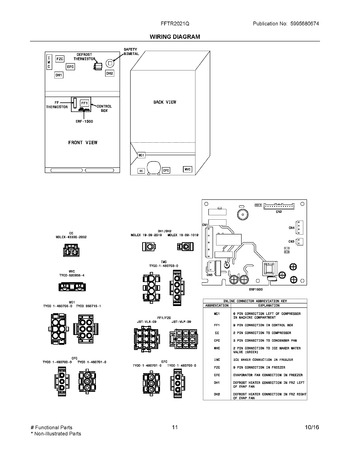 Diagram for FFTR2021QW6