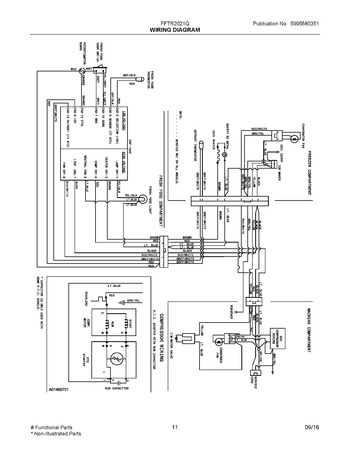 Diagram for FFTR2021QS2