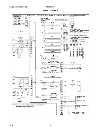 Diagram for FFET3025PSE