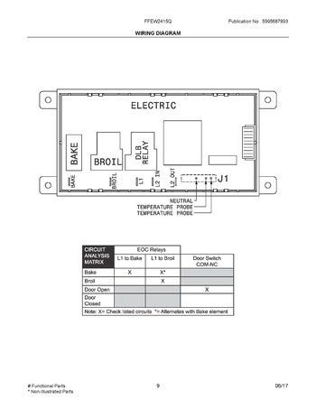 Diagram for FFEW2415QBB