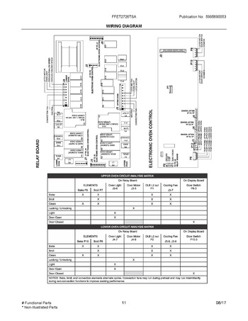 Diagram for FFET2726TSA