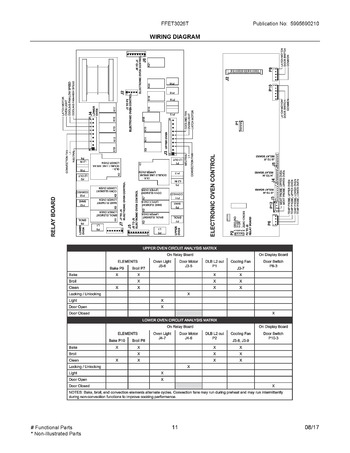 Diagram for FFET3026TSA