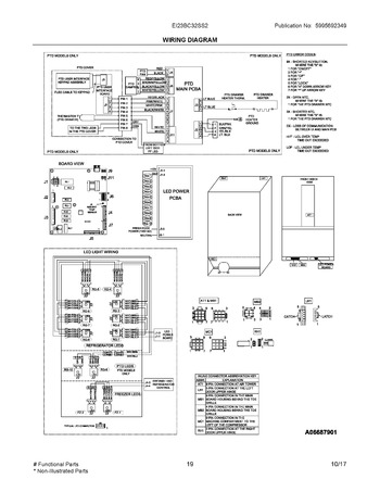 Diagram for EI23BC32SS2