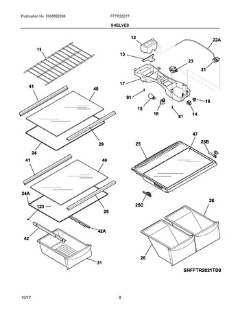 Diagram for FFTR2021TW0