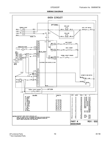 Diagram for CFES3025PSK