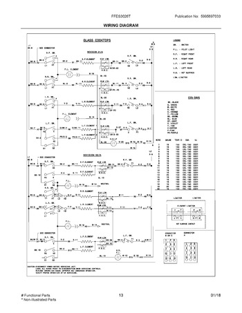 Diagram for FFES3026TSC