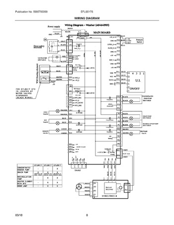 Diagram for EFLS517SIW0