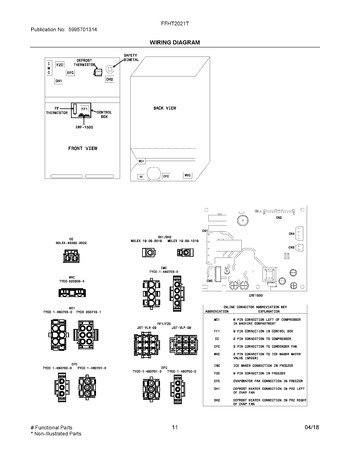 Diagram for FFHT2021TB1