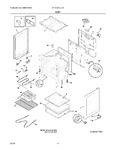 Diagram for 03 - Body