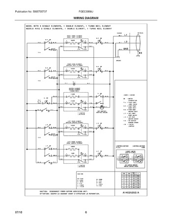 Diagram for FGEC3068US