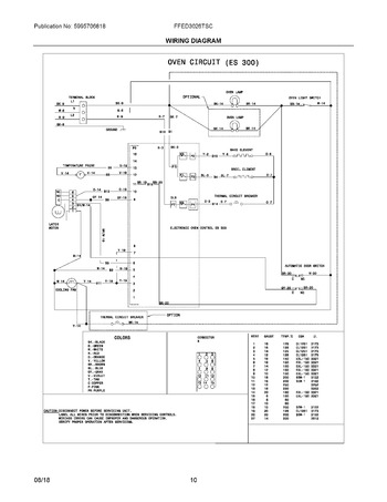 Diagram for FFED3026TSC