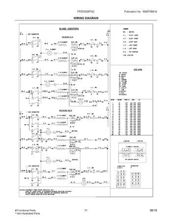 Diagram for FFED3026TSC