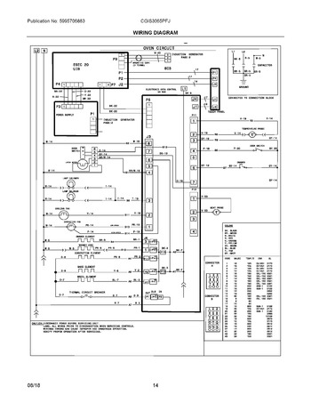 Diagram for CGIS3065PFJ