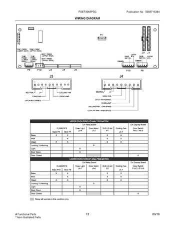 Diagram for FGET3065PDC