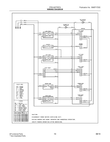 Diagram for FPEH3077RFG