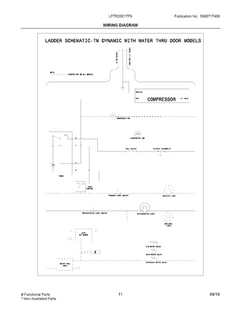 Diagram for LFTR2021TF9