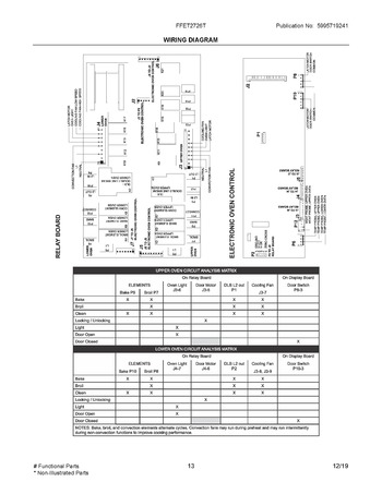 Diagram for FFET2726TWA