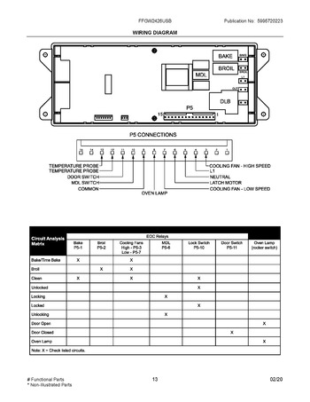 Diagram for FFGW2426USB