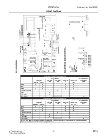 Diagram for FFET2726TSC