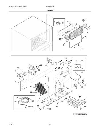 Diagram for FFTR2021TS8