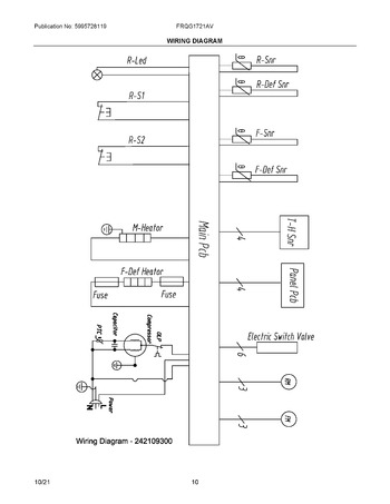 Diagram for FRQG1721AV