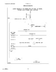 Diagram for 06 - Wiring Schematic