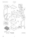 Diagram for 03 - Body